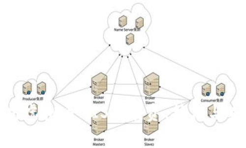 全面解析虚拟币MIST：投资、技术与未来趋势