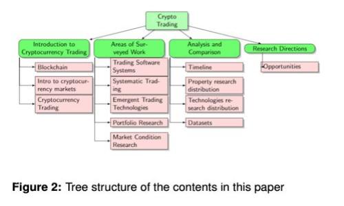 分身搞的tpWallet靠谱吗？全面解析与评测
