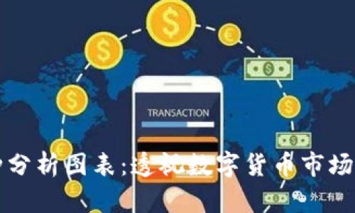 虚拟币币种分析图表：透视数字货币市场发展的趋势