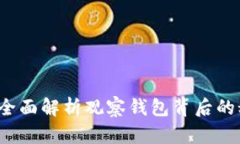 tpWallet：全面解析观察钱包背后的秘密与功能
