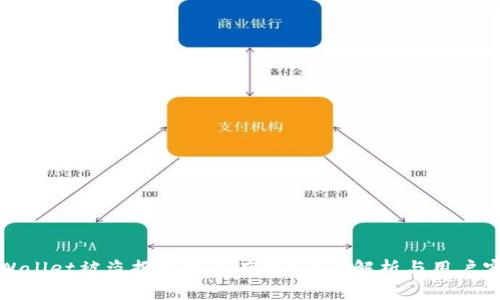 tpWallet被盗报警是否有用？全面解析与用户实践
