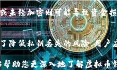 虚拟币钱包详解：选购、设置与安全策略虚拟币