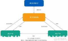 深入了解虚拟币FC：新手必读指南与市场前景