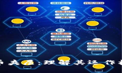 深入探讨虚拟币夹层：理解其运作机制和市场影响